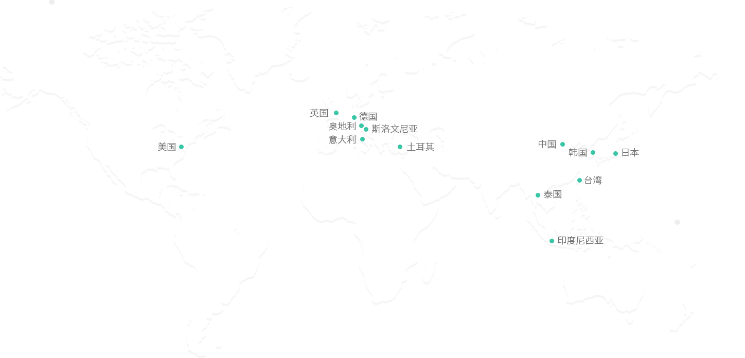 銷(xiāo)售網(wǎng)絡(luò)